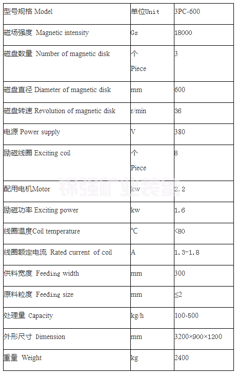 三盘式磁选机(图5)